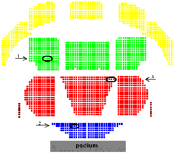 seats